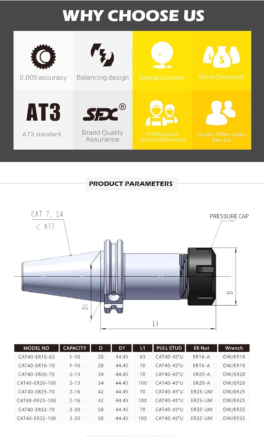 CAT40 ER32 70mm Tool Holder with Pull Studs and Collet Chuck F4175