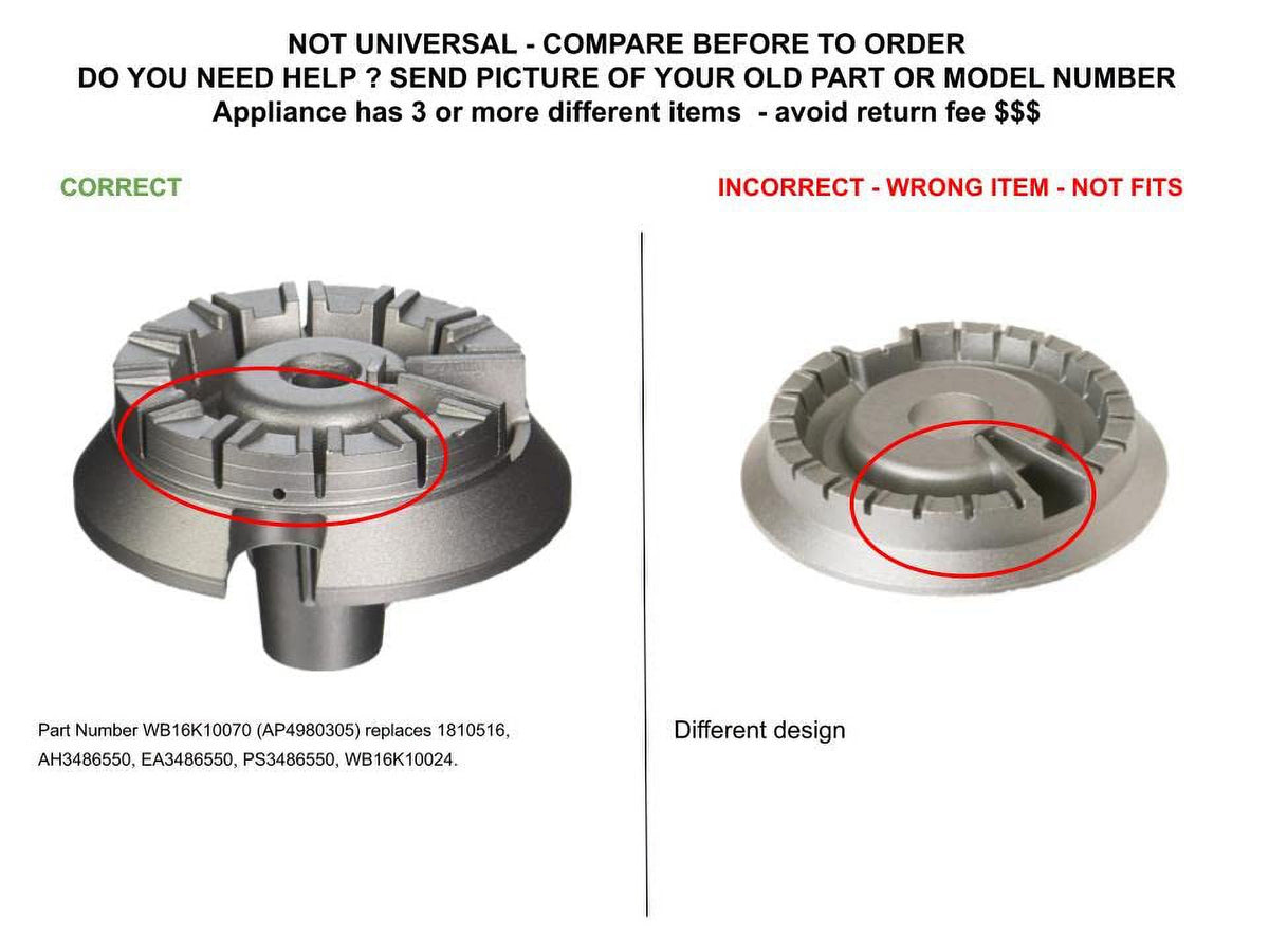 Range Small Burner Replacement for GE N40932