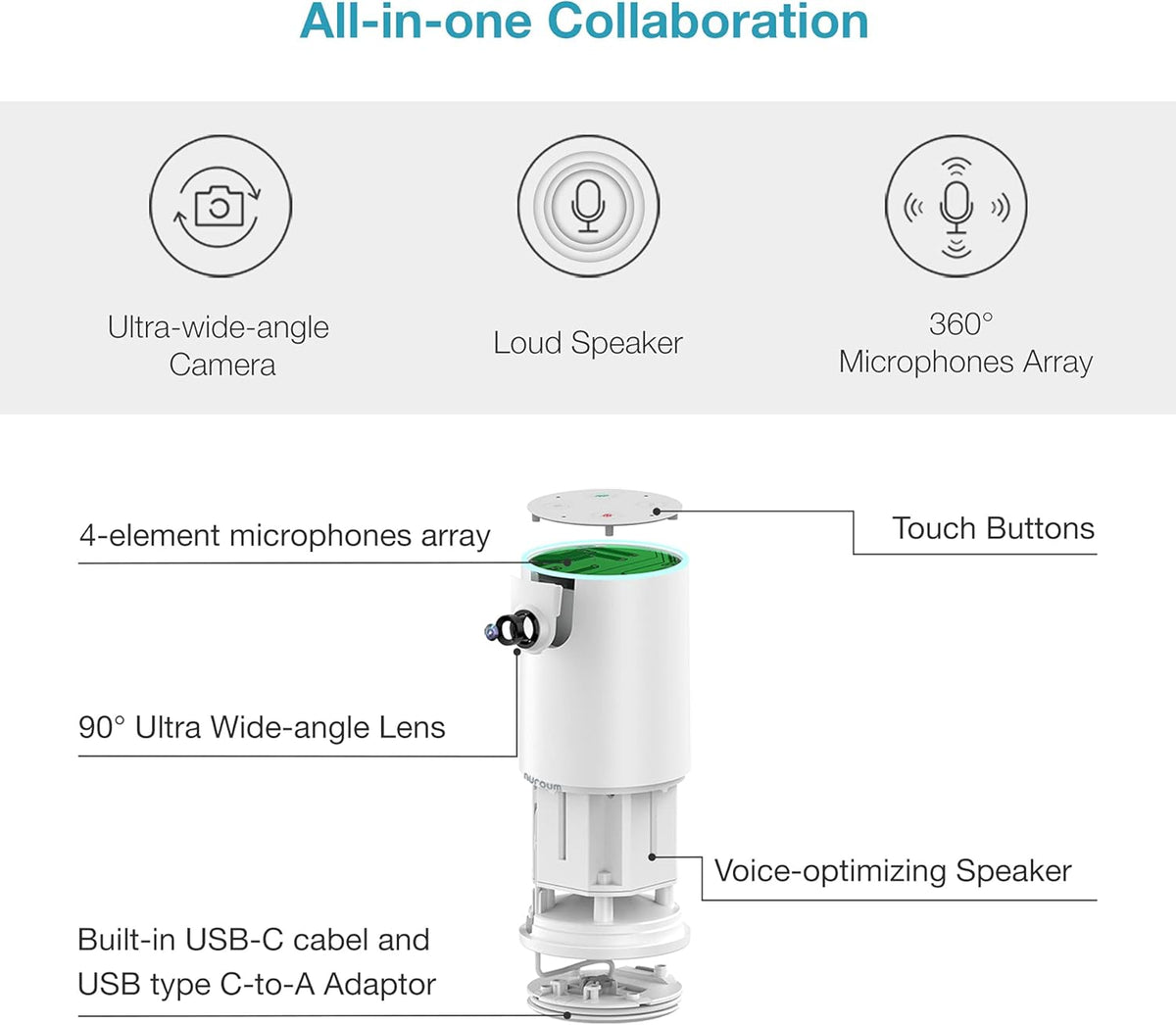 Conference Webcam with Microphone & Speaker, HD1080P, Wide-Angle 90° Camera, USB Plug&Play W60430