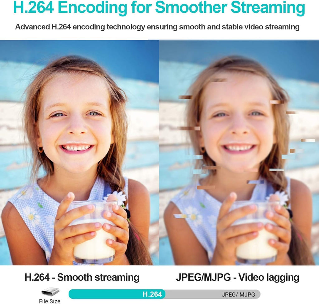 2K 4MP Zoomable Webcam with Privacy Cover & Dual Microphone J45667