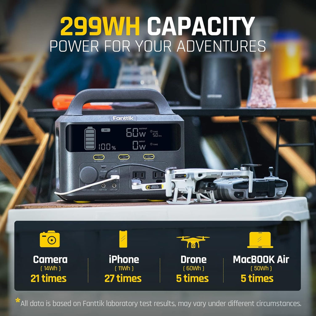 Portable Power Station 299Wh Lithium Battery with 2 AC Outlets X550848