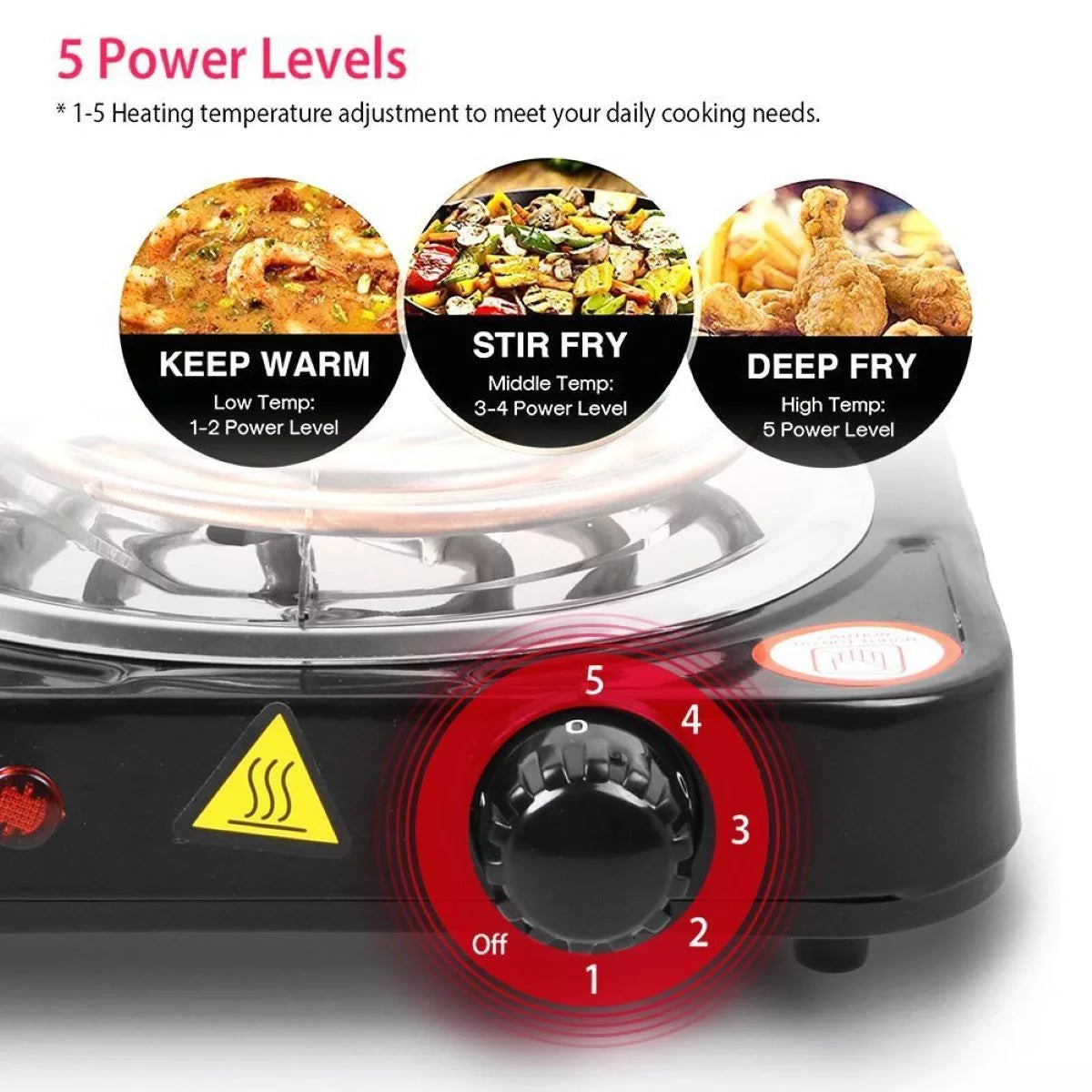Electric Stove Dual Burner Portable Compact Hot Plate T300877
