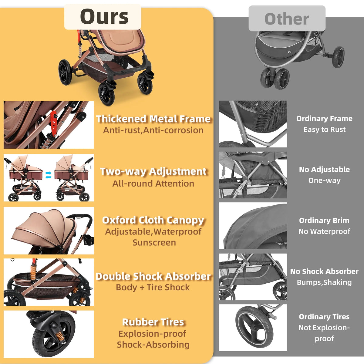 Foldable Reversible Bassinet Baby Stroller V97452