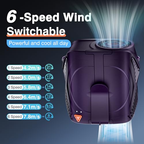 Portable Rechargeable Wearable Waist Fan C3714
