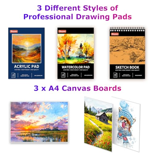 195 Pack Art Set Drawing Kit R31920
