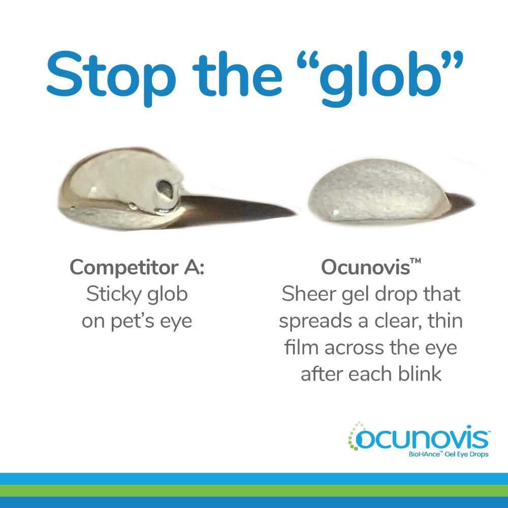 Gel Eye Drops for Dogs and Cats M581717