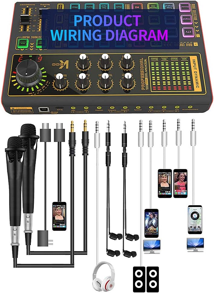 Professional Audio Mixer Sound Card with DJ Mixer Effects, Voice Changer and LED Light, Pack of 2 P61880