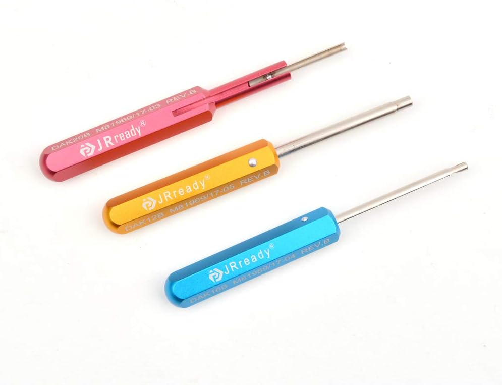 Insertion Tool Kit S533