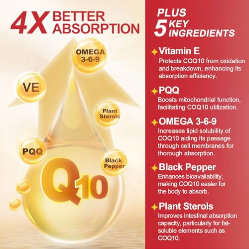 CoQ10 400mg SoftGels Supplement, 120 Servings O7933