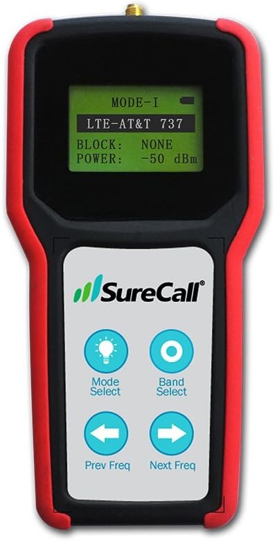 Five-Band RF Signal Meter O824
