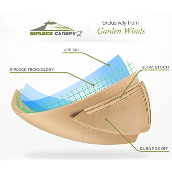 Replacement Canopy Top for 10 x 12 Gazebo K42943