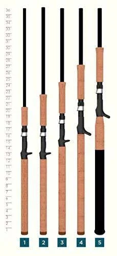 Premier Musky Casting Rod O406696