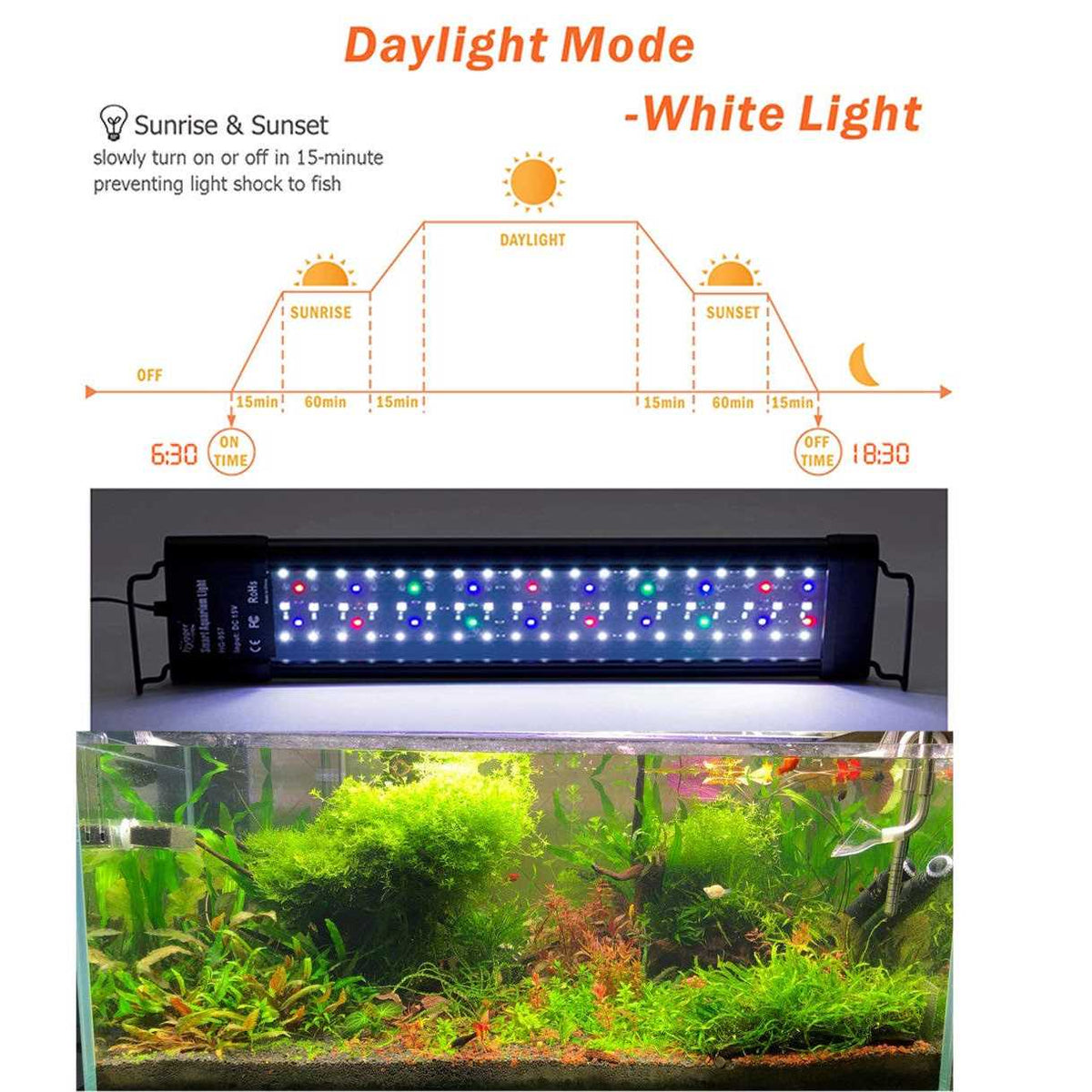 Extendable 7 Colors Full Spectrum LED Aquarium Light Fixture V390980