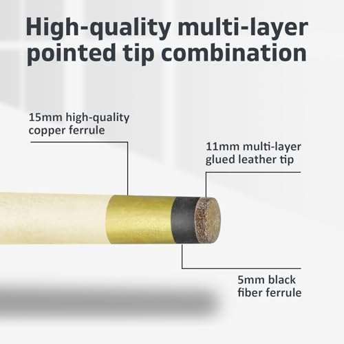 Pool Cue Stick 11mm Fiber Leather Tip 36inch Set of 2 I9104