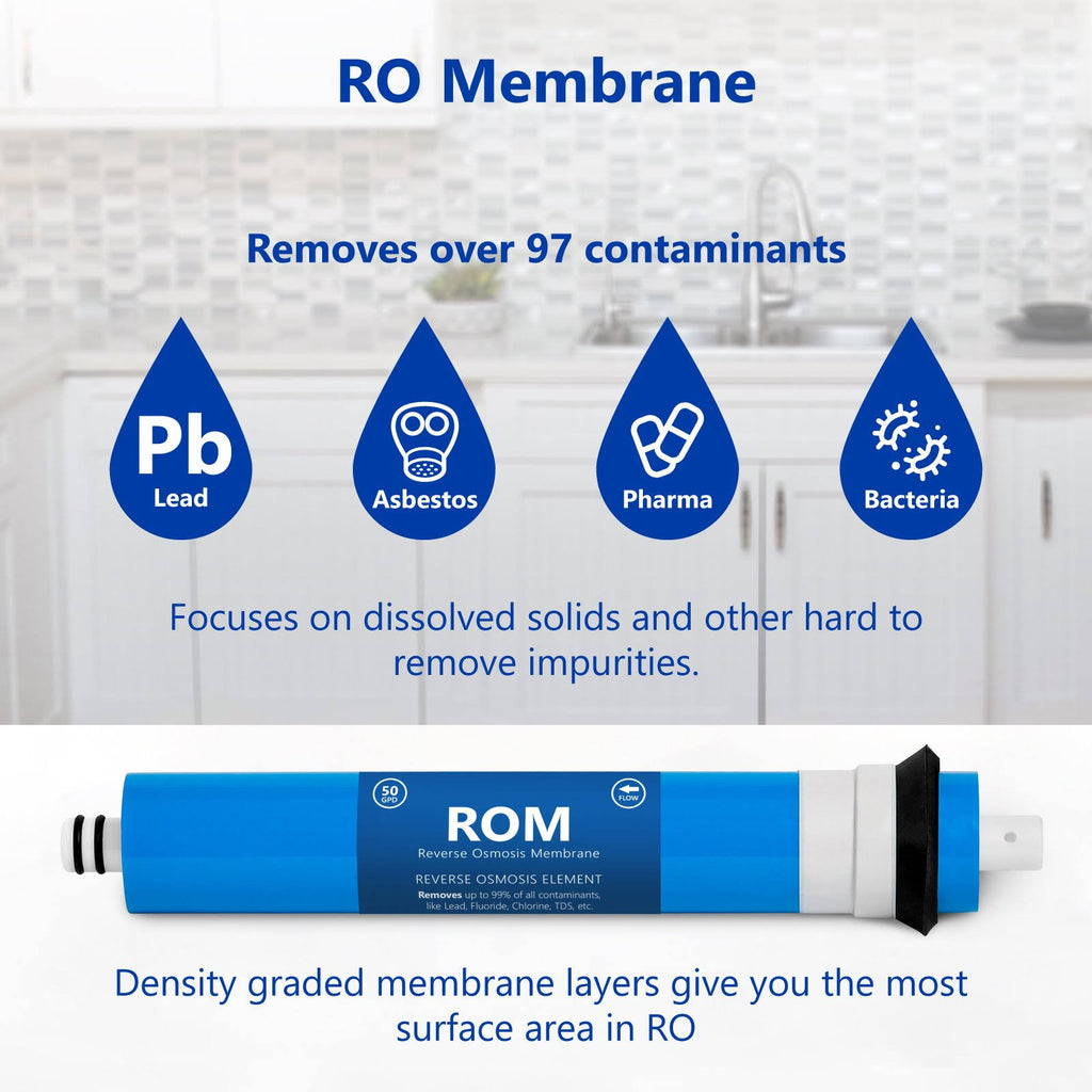 23 Filters with 50 GPD RO Membrane Replacement Filter Set T418996