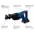 18V Reciprocating Saw Kit with 4.0 Ah Compact I35780