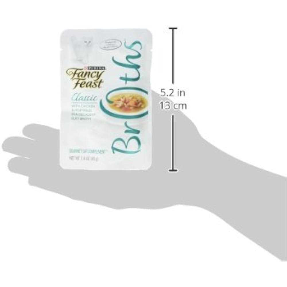 Cat Food F6281