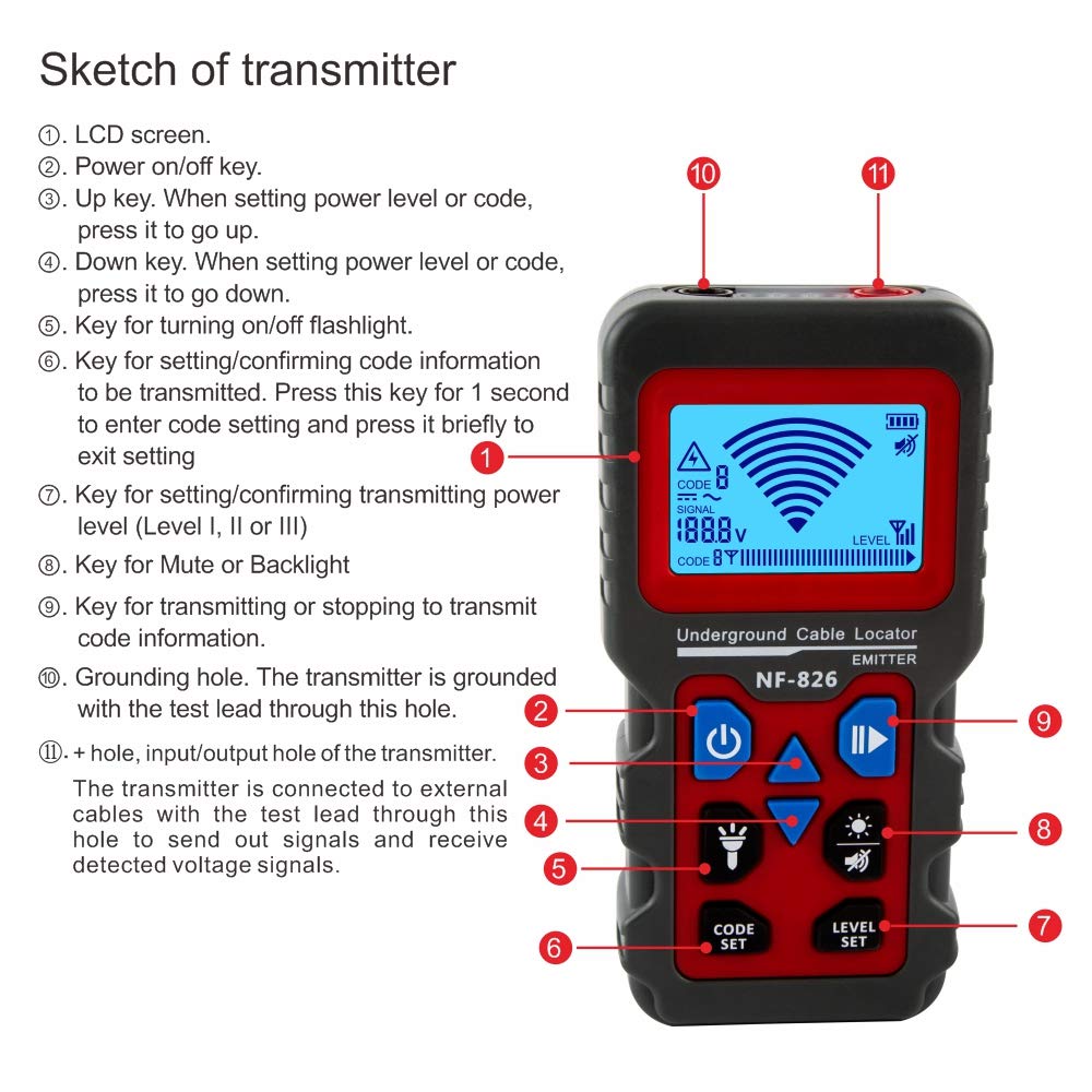 Underground Cable Tester Locator Wire Tracker Detector Q103602