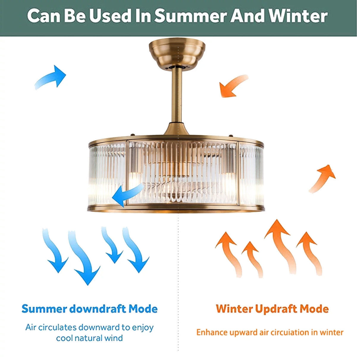 18inch Caged Ceiling Fan Light with Remote Control Q997870