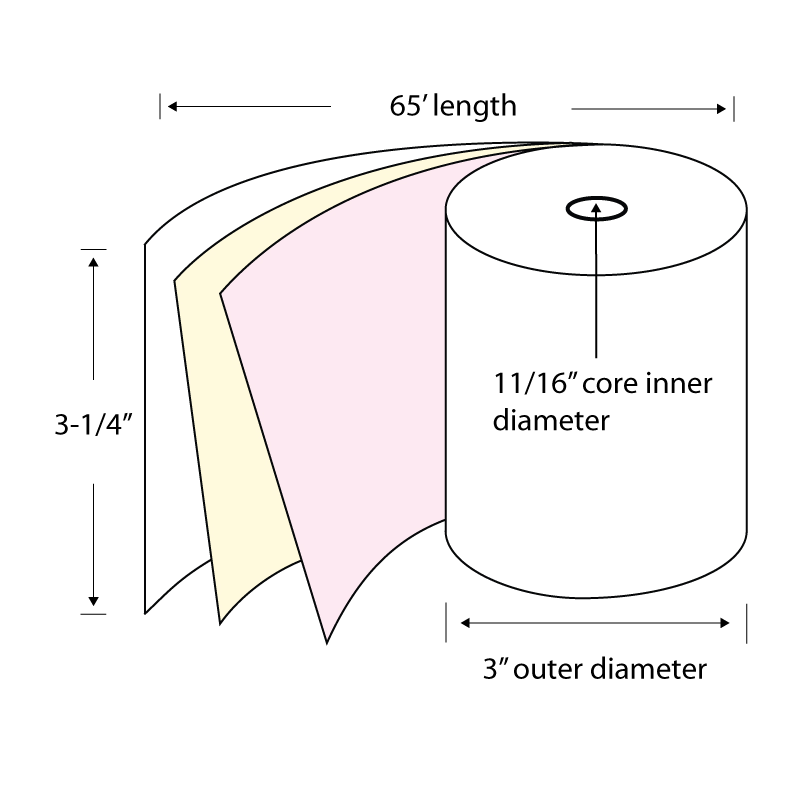 3-Ply Carbonless Paper POS Rolls Carton of 50 Rolls E61979