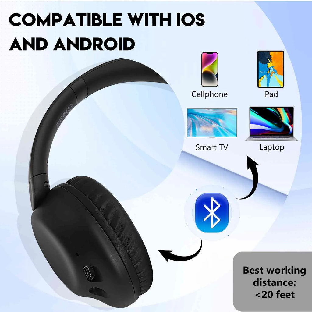 Wireless Bluetooth Over The Ear Headphones with Mic M650