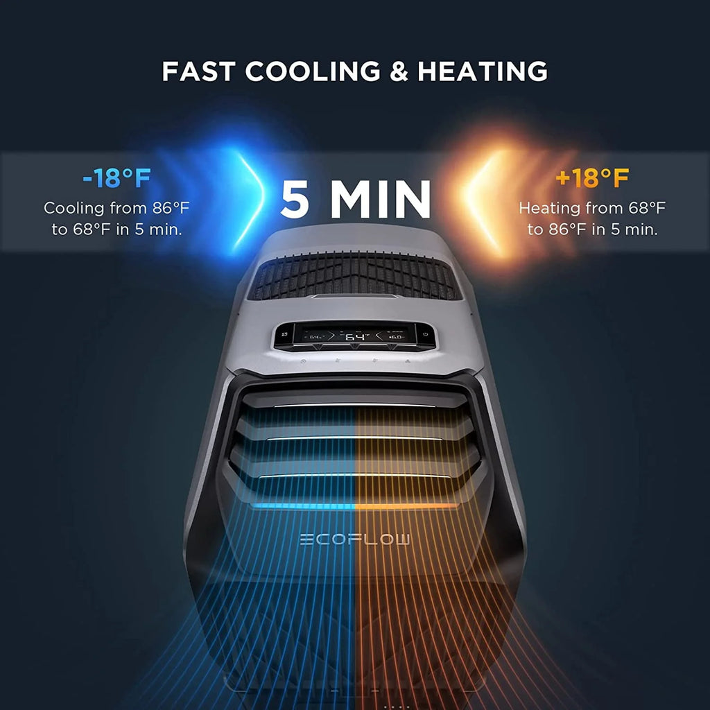 Portable Air Conditioner with Heat 5100 BTU U90935