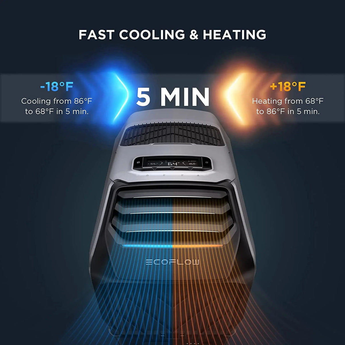 Portable Air Conditioner with Heat 5100 BTU U90935