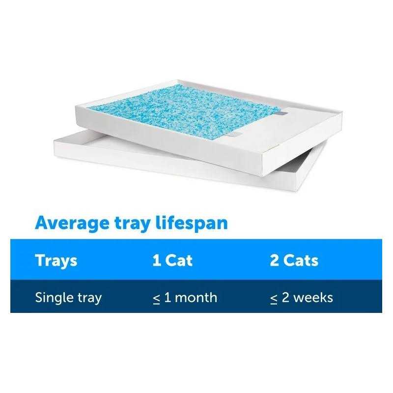 Crystal Disposable Litter Tray F6659