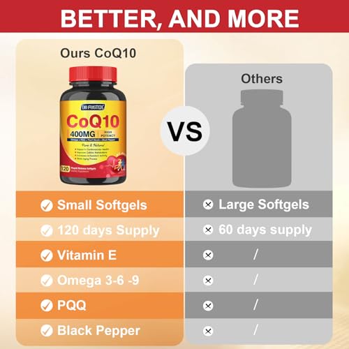CoQ10 400mg SoftGels Supplement, 120 Servings O7933