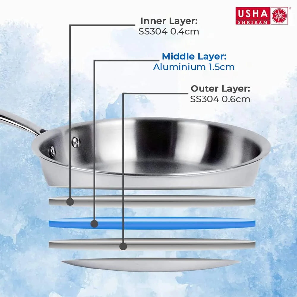 Triply Stainless Steel Frying Pan with Lid W9489
