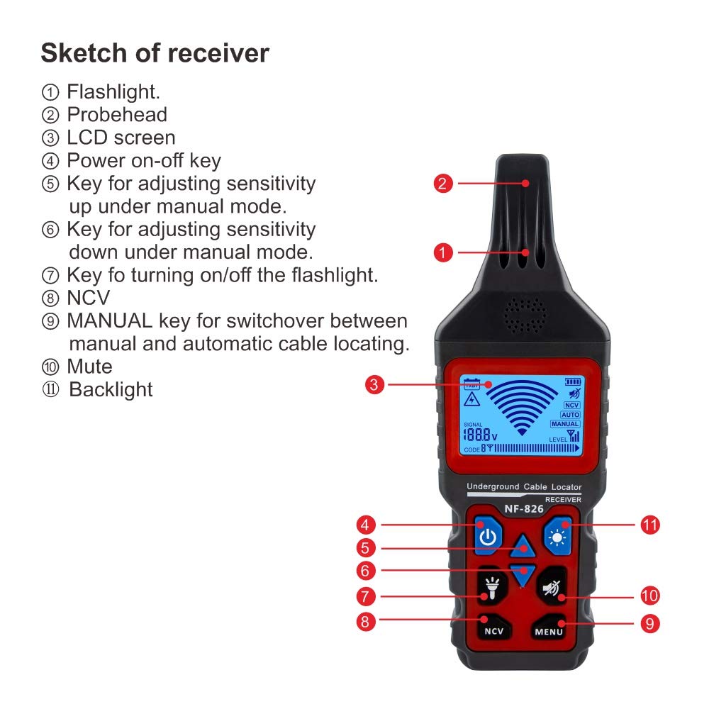 Underground Cable Tester Locator Wire Tracker Detector Q103602