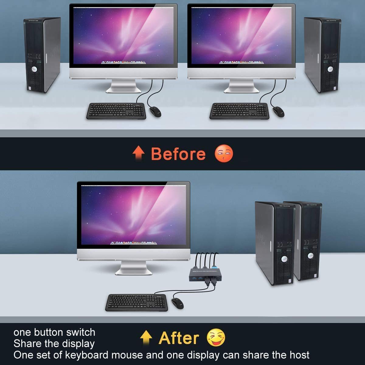 2 Port HDMI KVM Switch Box 4K V9061