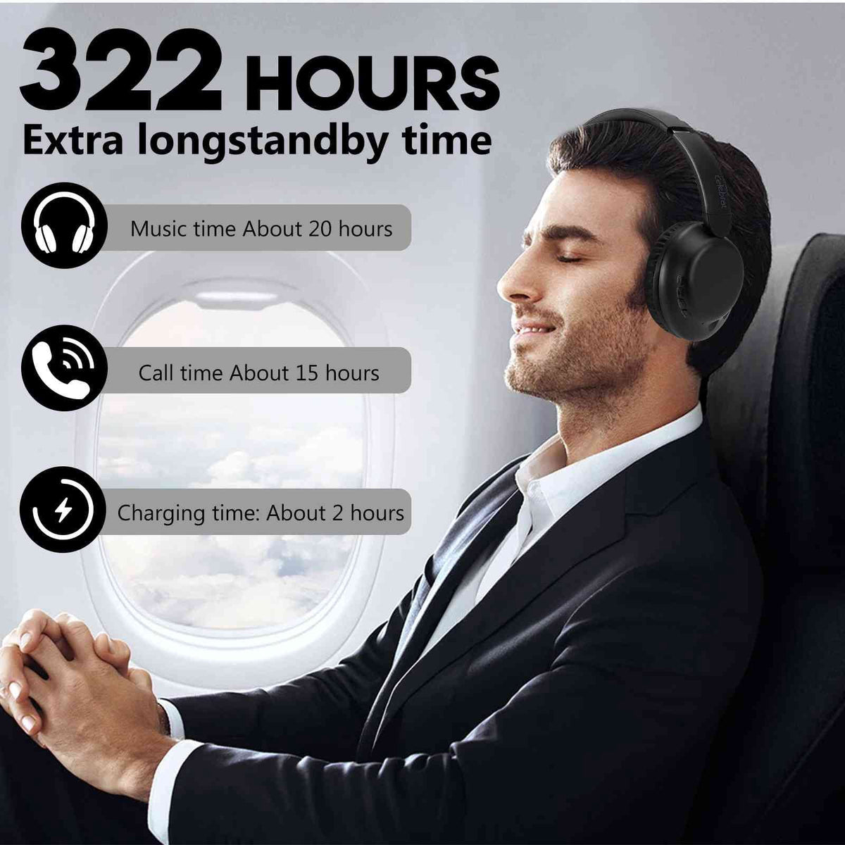 Wireless Bluetooth Over The Ear Headphones with Mic M650