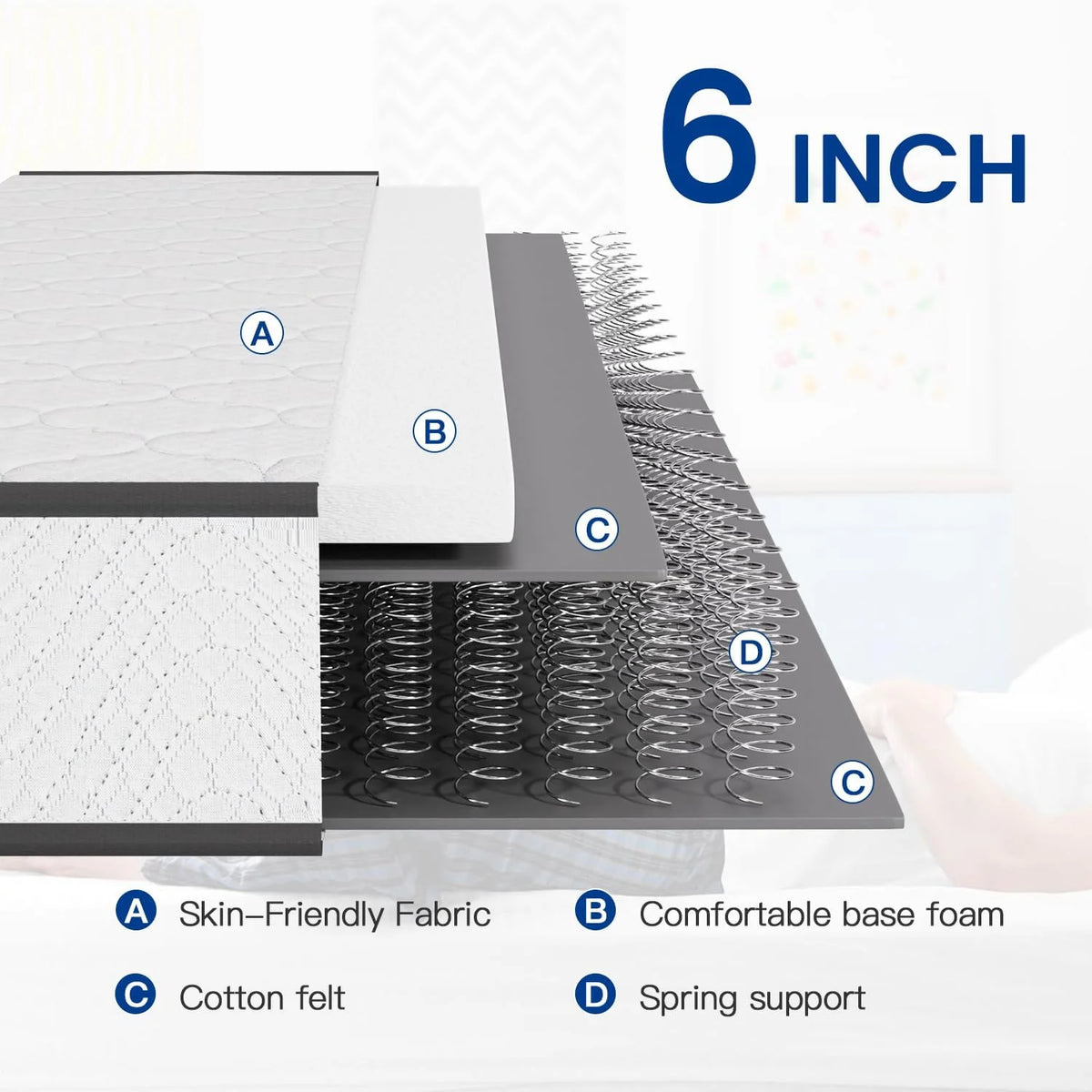 6 Inch Medium Firm Hybrid Twin Mattress Q4876