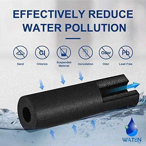 Water Filter Cap Replacement, Pack of 2 K72439