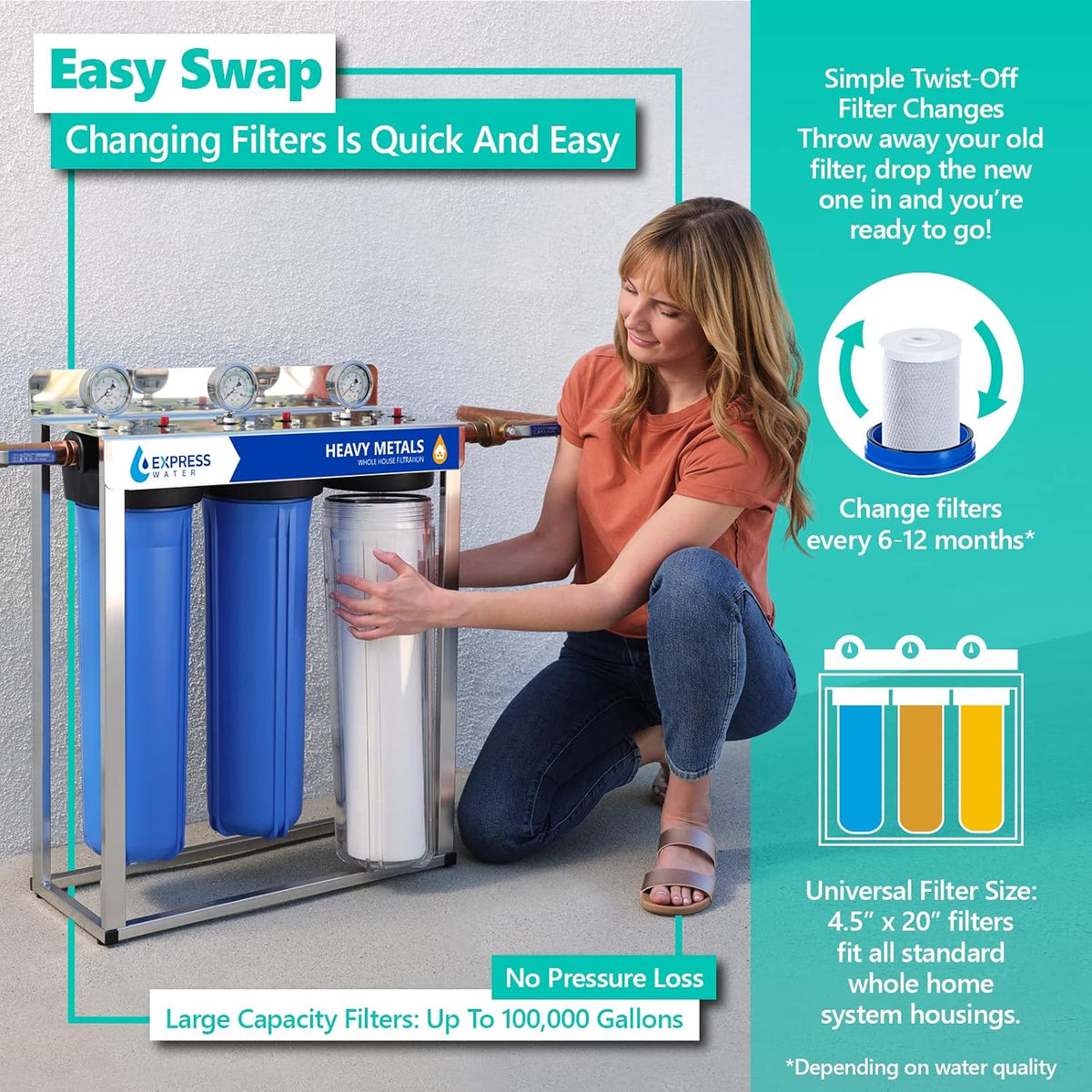 Whole House 3 Stage Water Filtration Replacement Kit R465
