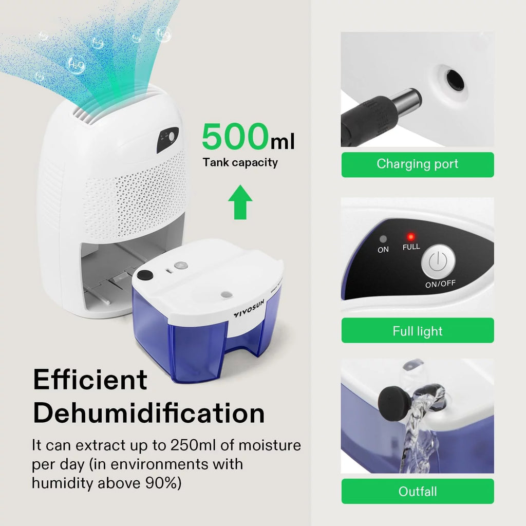 Electric Mini Dehumidifier with 500ML Water Tank N6545