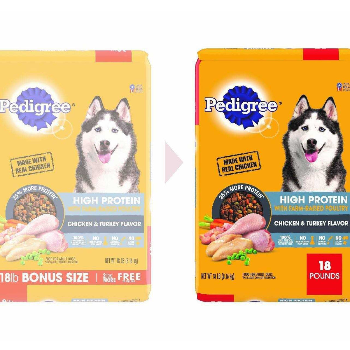 High Protein Adult Dry Dog Food Chicken and Turkey T62927