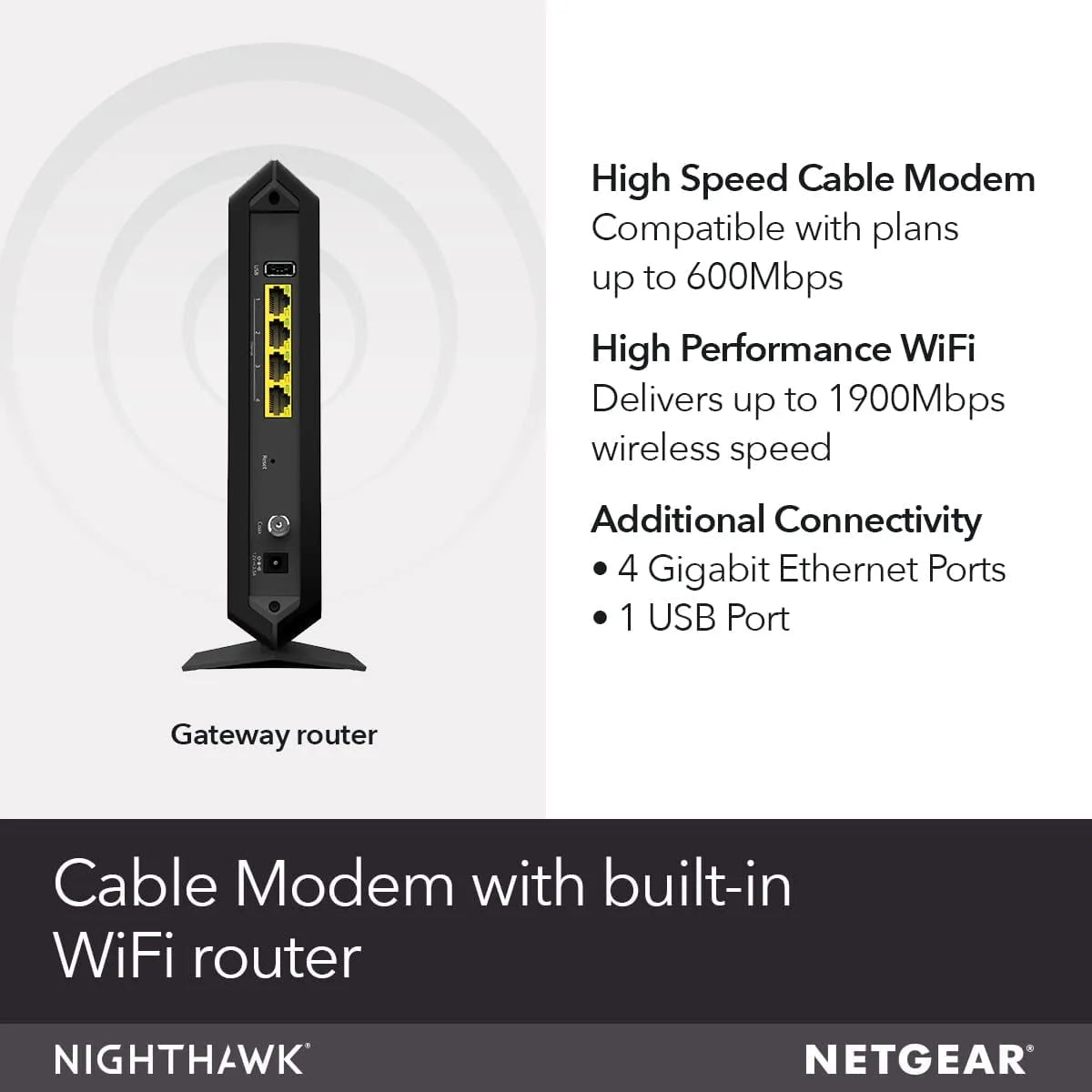 Refurbished AC1900 WiFi Cable Modem Router Q2879