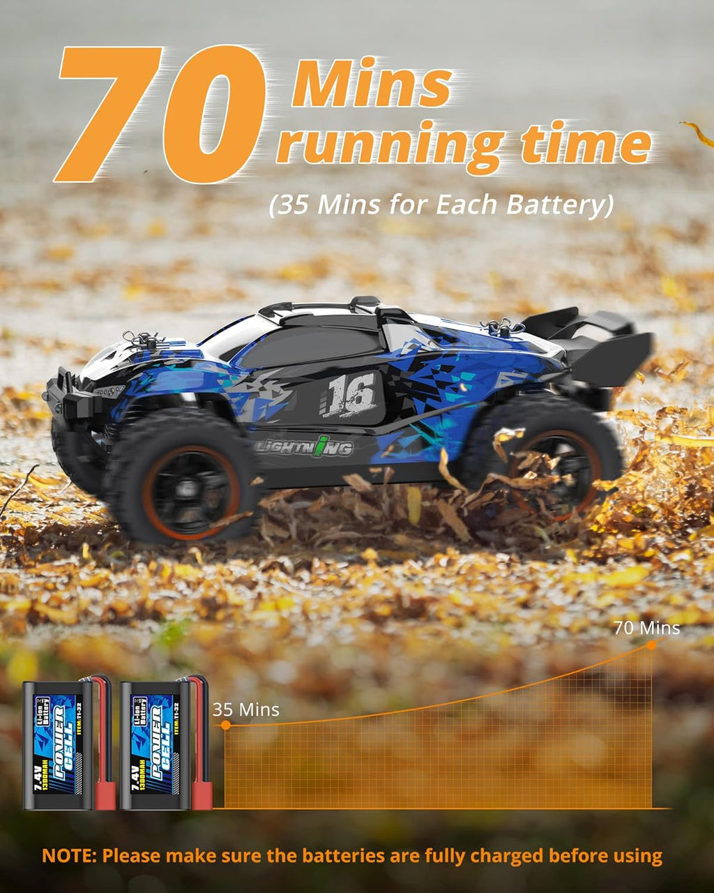 1:18 Scale Brushless 4WD Off-Road Remote Control Car with 2 Rechargeable Batteries N737523