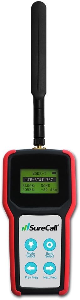 Five-Band RF Signal Meter O824