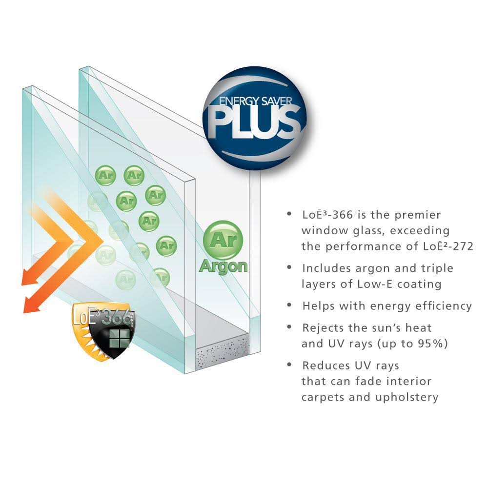 White Vinyl Picture Window with Low-E Glass W36554