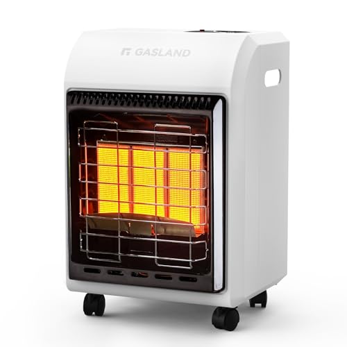 18,000 BTU Propane Radiant Heater Y697620