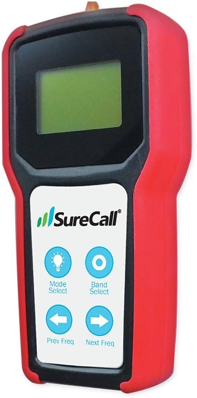 Five-Band RF Signal Meter O824