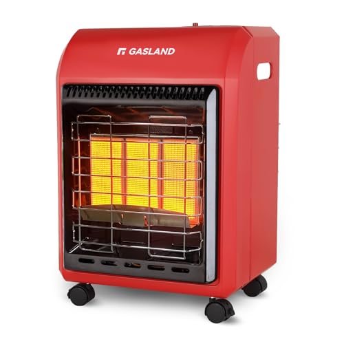 18,000 BTU Propane Radiant Heater Y697620