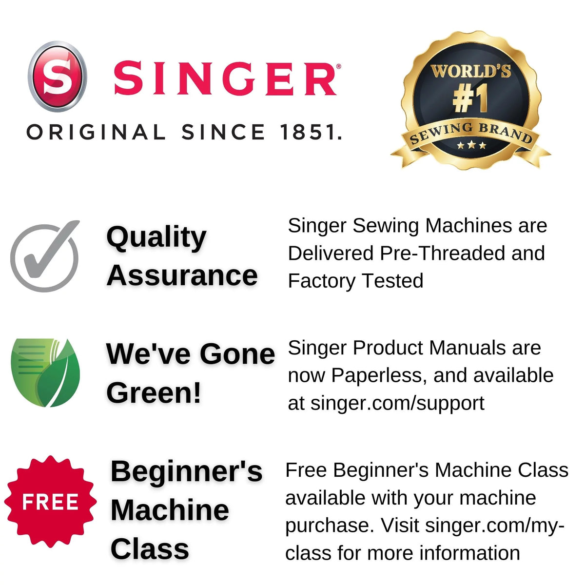 Computerized Sewing Machine With Accessory Kit, Extension Table I1208