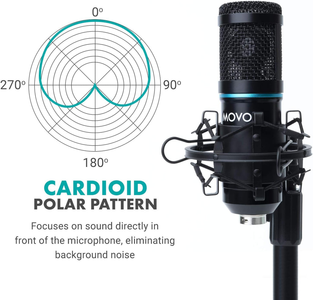 4-Pack XLR Condenser Microphone Bundle with Cardioid Mics, Desk Mount Stands, Shock Mounts, Pop Filters, and Audio Cables H886679