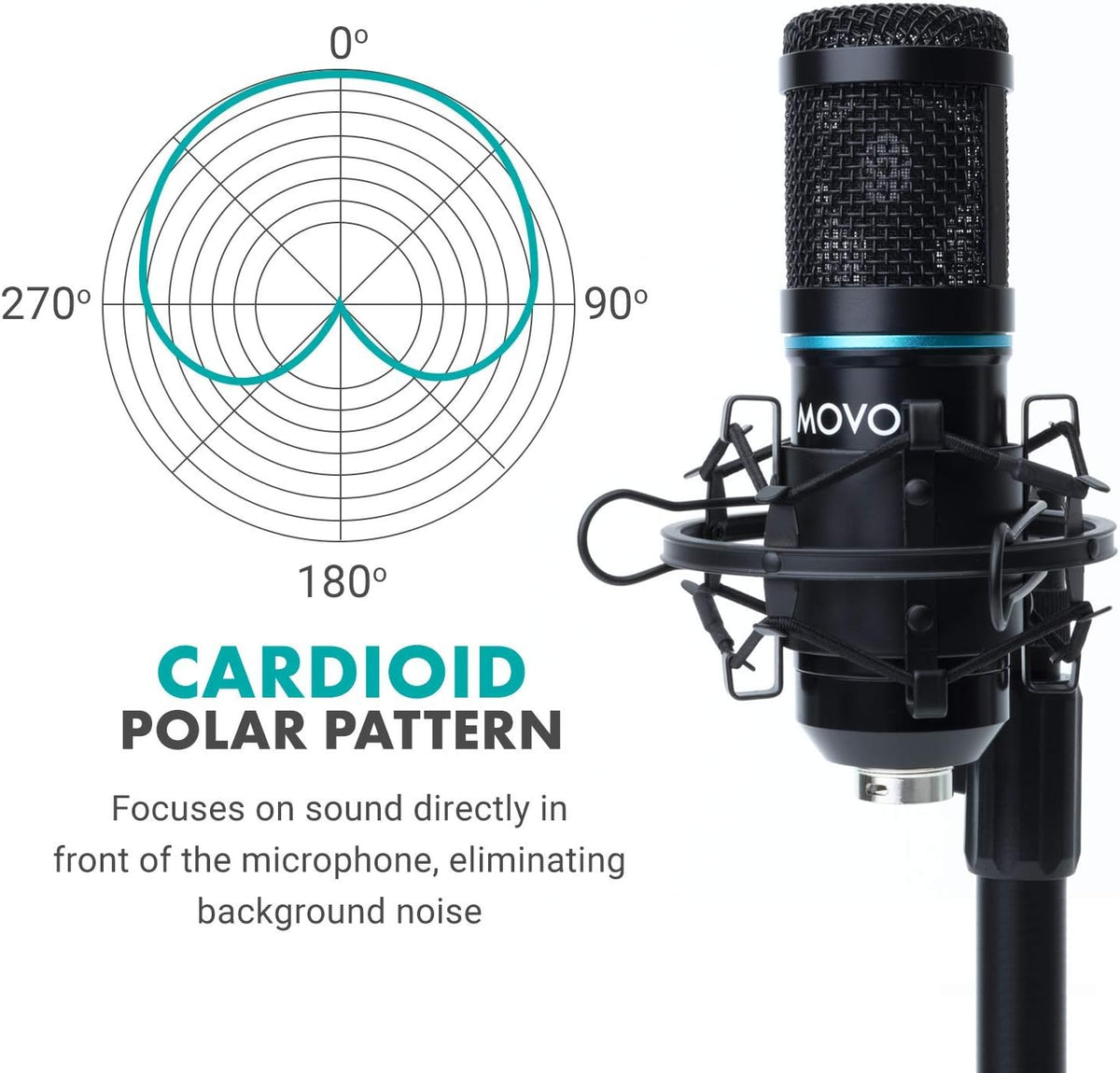 4-Pack XLR Condenser Microphone Bundle with Cardioid Mics, Desk Mount Stands, Shock Mounts, Pop Filters, and Audio Cables H886679