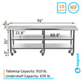 96" x 30" Stainless Steel Work Table with 2 Shelves I91087