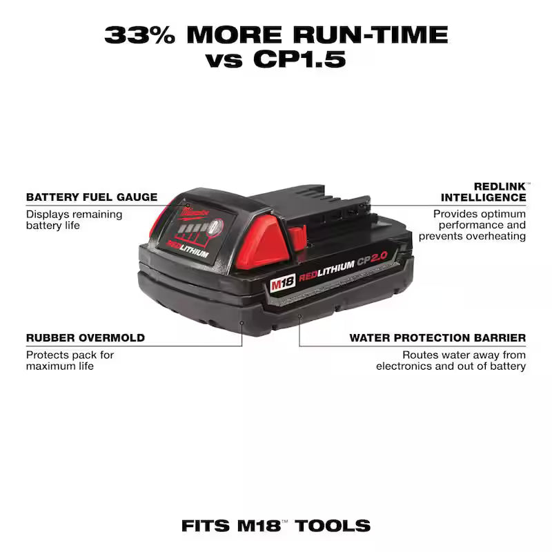 18-Volt Lithium-Ion Brushless Cordless Compact Drill/Impact Combo Kit (2-Tool) with Batteries, Charger and Bag R84562
